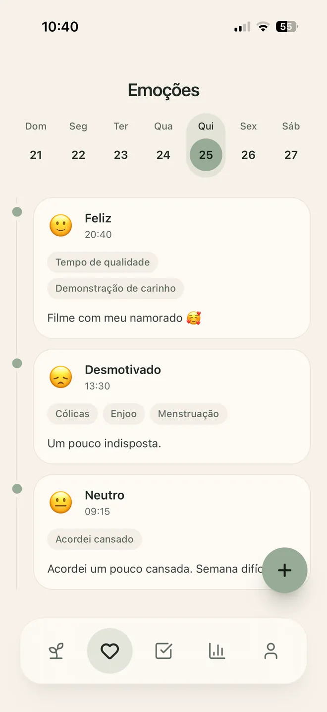 Histórico de emoções do dia
